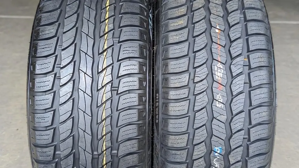 Opony Wielosezonowe – Opinie
